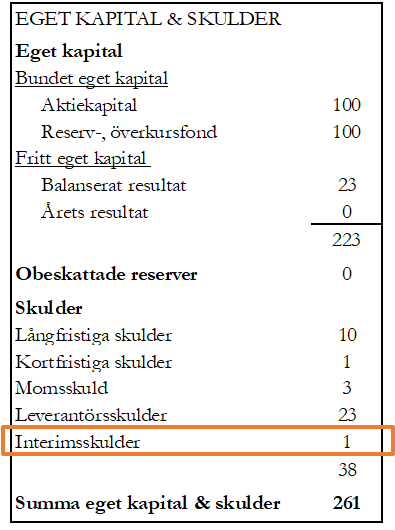 Interimsskulder