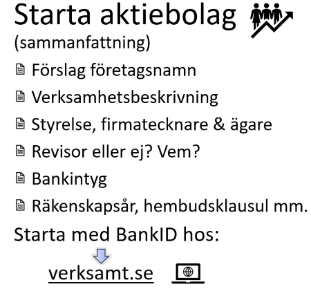 Starta aktiebolag