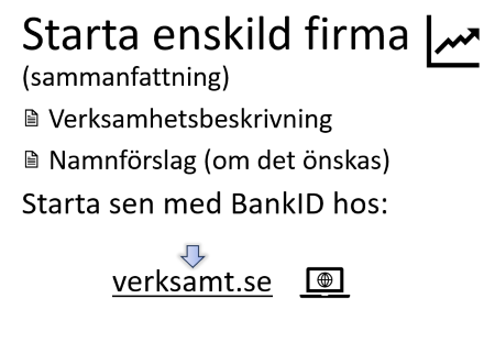 Starta enskild firma