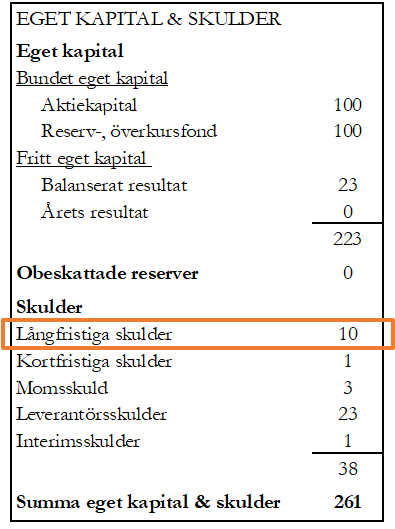 Långfristiga skulder